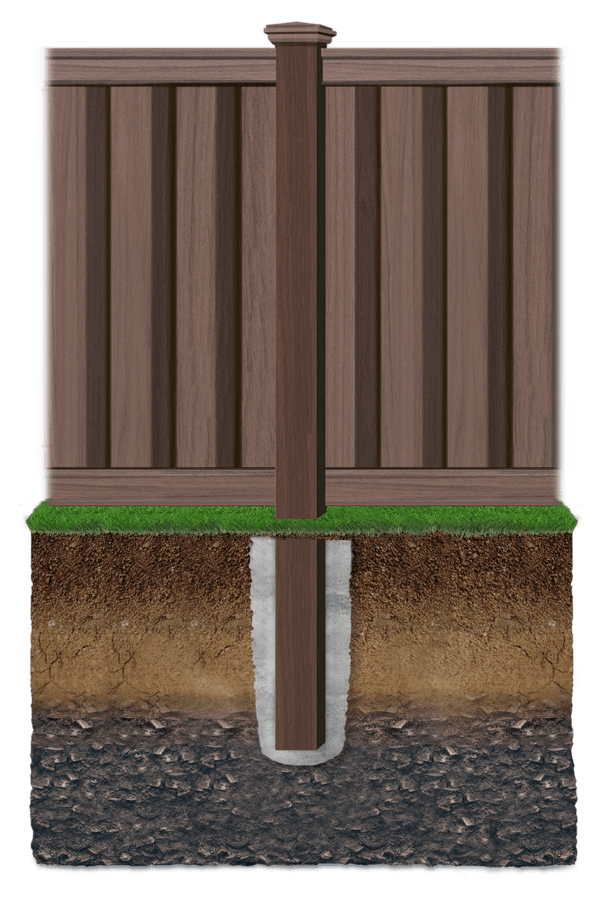 Key features of composite fencing in St. John Indiana