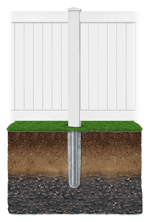 Key features of vinyl fencing in St. John Indiana