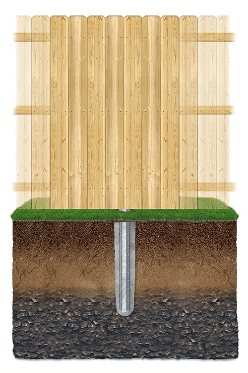 Key features of wood fencing in St. John Indiana